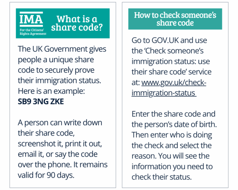 What is a share code? - Independent Monitoring Authority for the ...
