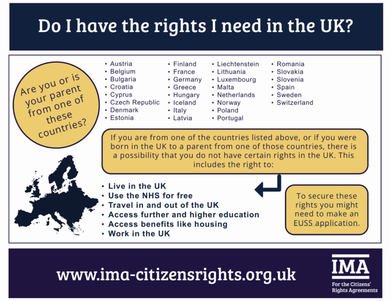 Needing Rights Do I have the rights I need in the UK? - Independent Monitoring ...
